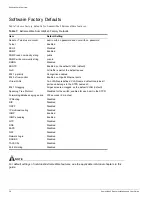 Preview for 38 page of Extreme Networks Summit Summit24 Installation And User Manual