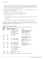 Preview for 68 page of Extreme Networks Summit Summit24 Installation And User Manual