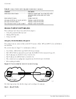 Preview for 100 page of Extreme Networks Summit Summit24 Installation And User Manual