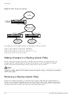 Preview for 108 page of Extreme Networks Summit Summit24 Installation And User Manual