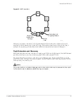 Preview for 121 page of Extreme Networks Summit Summit24 Installation And User Manual