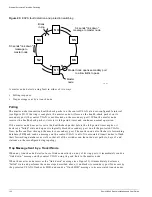 Preview for 122 page of Extreme Networks Summit Summit24 Installation And User Manual