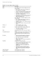 Preview for 130 page of Extreme Networks Summit Summit24 Installation And User Manual