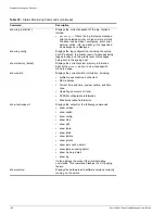 Preview for 148 page of Extreme Networks Summit Summit24 Installation And User Manual