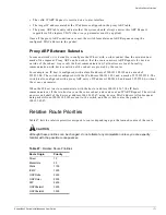 Preview for 171 page of Extreme Networks Summit Summit24 Installation And User Manual