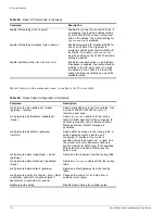 Preview for 174 page of Extreme Networks Summit Summit24 Installation And User Manual