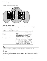 Preview for 190 page of Extreme Networks Summit Summit24 Installation And User Manual