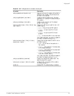 Preview for 193 page of Extreme Networks Summit Summit24 Installation And User Manual