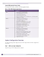 Предварительный просмотр 34 страницы Extreme Networks Summit WM20 User Manual