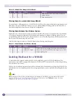 Предварительный просмотр 132 страницы Extreme Networks Summit WM20 User Manual
