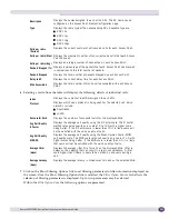 Preview for 201 page of Extreme Networks Summit WM3000 Series Reference Manual