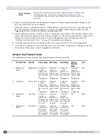 Preview for 438 page of Extreme Networks Summit WM3000 Series Reference Manual