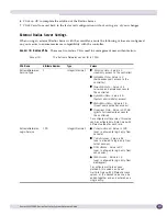 Preview for 453 page of Extreme Networks Summit WM3000 Series Reference Manual