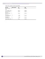 Preview for 454 page of Extreme Networks Summit WM3000 Series Reference Manual