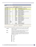 Preview for 465 page of Extreme Networks Summit WM3000 Series Reference Manual