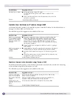 Preview for 500 page of Extreme Networks Summit WM3000 Series Reference Manual