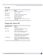 Preview for 13 page of Extreme Networks Summit WM3700 Installation Manual