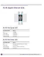 Preview for 14 page of Extreme Networks Summit WM3700 Installation Manual