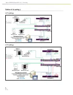 Предварительный просмотр 8 страницы Extreme Networks Summit WM3700 Supplementary Manual