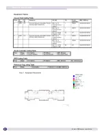 Preview for 50 page of Extreme Networks Summit WMScanner User Manual