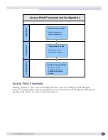 Preview for 133 page of Extreme Networks Summit WMScanner User Manual