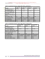 Preview for 18 page of Extreme Networks Summit X150-24p Hardware Installation Manual