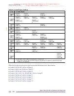 Preview for 20 page of Extreme Networks Summit X150-24p Hardware Installation Manual