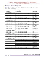 Preview for 28 page of Extreme Networks Summit X150-24p Hardware Installation Manual