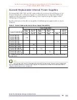 Preview for 37 page of Extreme Networks Summit X150-24p Hardware Installation Manual