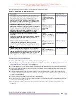 Preview for 45 page of Extreme Networks Summit X150-24p Hardware Installation Manual