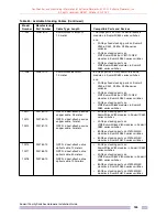 Preview for 61 page of Extreme Networks Summit X150-24p Hardware Installation Manual