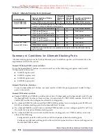 Preview for 64 page of Extreme Networks Summit X150-24p Hardware Installation Manual