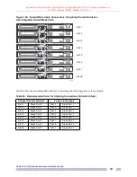 Preview for 67 page of Extreme Networks Summit X150-24p Hardware Installation Manual