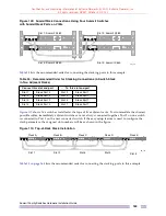 Preview for 69 page of Extreme Networks Summit X150-24p Hardware Installation Manual