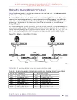 Preview for 75 page of Extreme Networks Summit X150-24p Hardware Installation Manual