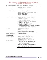 Preview for 146 page of Extreme Networks Summit X150-24p Hardware Installation Manual