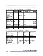 Preview for 18 page of Extreme Networks Summit X150 Series Hardware Installation Manual