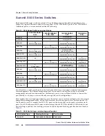 Preview for 54 page of Extreme Networks Summit X150 Series Hardware Installation Manual