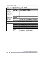 Preview for 78 page of Extreme Networks Summit X150 Series Hardware Installation Manual