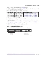 Preview for 97 page of Extreme Networks Summit X150 Series Hardware Installation Manual