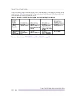 Preview for 104 page of Extreme Networks Summit X150 Series Hardware Installation Manual