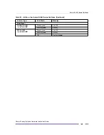 Preview for 121 page of Extreme Networks Summit X150 Series Hardware Installation Manual