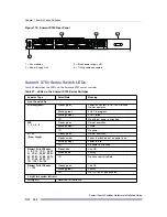 Preview for 134 page of Extreme Networks Summit X150 Series Hardware Installation Manual