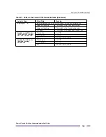 Preview for 135 page of Extreme Networks Summit X150 Series Hardware Installation Manual