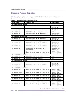 Preview for 138 page of Extreme Networks Summit X150 Series Hardware Installation Manual