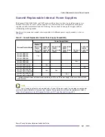 Preview for 151 page of Extreme Networks Summit X150 Series Hardware Installation Manual