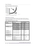 Preview for 184 page of Extreme Networks Summit X150 Series Hardware Installation Manual