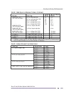 Preview for 185 page of Extreme Networks Summit X150 Series Hardware Installation Manual