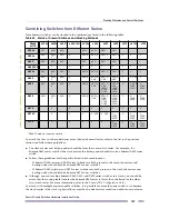 Preview for 197 page of Extreme Networks Summit X150 Series Hardware Installation Manual