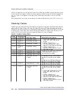 Preview for 198 page of Extreme Networks Summit X150 Series Hardware Installation Manual